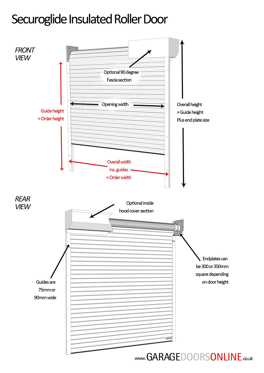 Roller Door Sizes And Prices Guide Purpose Made Roller Doors Garage 